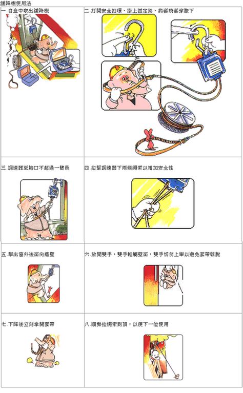 緩降機口訣|緩降機